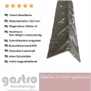 Aluminium Kantenschutz und Eckschutz Riffelblech Duett 1,5/2,0mm – Robuster Schutz für Kanten und Ecken